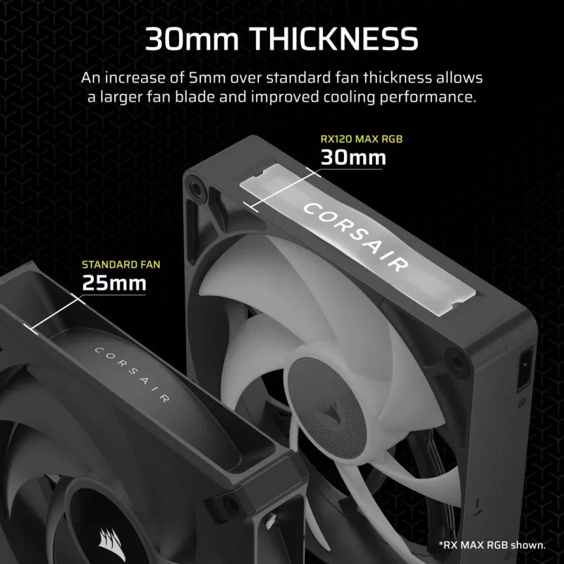 Corsair iCUE LINK RX120 MAX ARGB 120mm skriňový ventilátor 3-pack Čierna