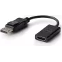 DisplayPort na HDMI adaptér Dell PGFHY, DisplayPort na HDMI podpora 4K (model PGFHY)
