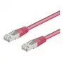 Wentronic Goobay CAT 5e patch kábel, SF/UTP, purpurová, 3 m - CCA medená zmes (93416)