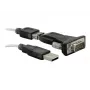 USB 2.0 na sériový adaptér DeLOCK 61425