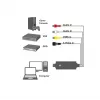 LogiLink USB 2.0 A/V grabber. USB A/M na 3xCinch + MiniDIN5/F. čierny
