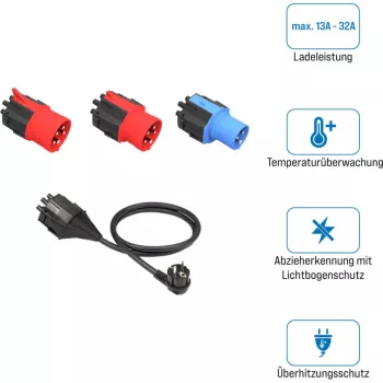 Nrgkick 20001051 sieťový adaptér čierny