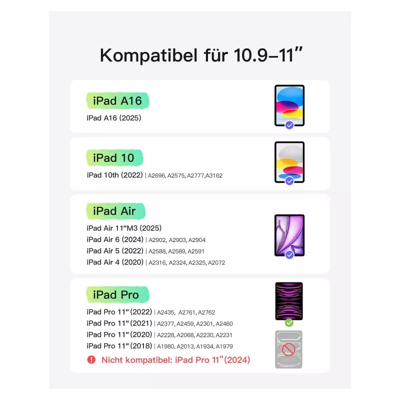 Inateck KB04122 Keyboard Folio pre iPad 11, QWERTZ, zelené