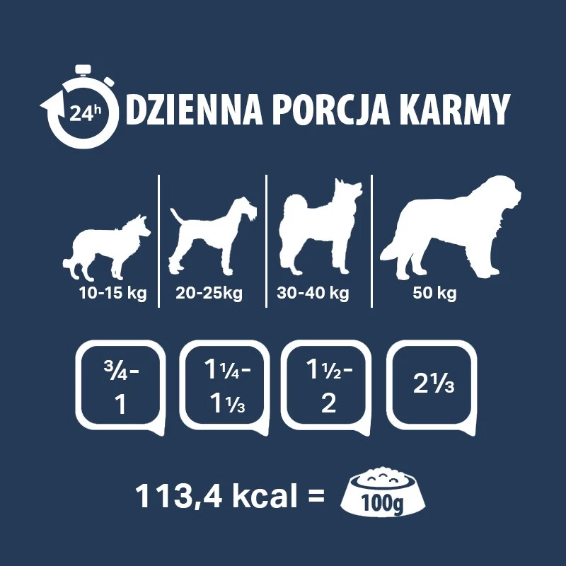 PUPIL Premium All Meat jelenina - mokré krmivo pre psy - 800g