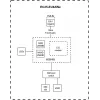 Net Router IoT brána LTE4/KNOT EC25-EU&KNE Mikrotik