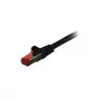Synergy 21 25 m Cat6 RJ-45 - RJ-45 - konektor samec - Cat6 - S/FTP (S-STP) - čierna (S216103)