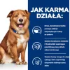 HILL'S PD Canine Derm Complete - mokré krmivo pre psy - 370g