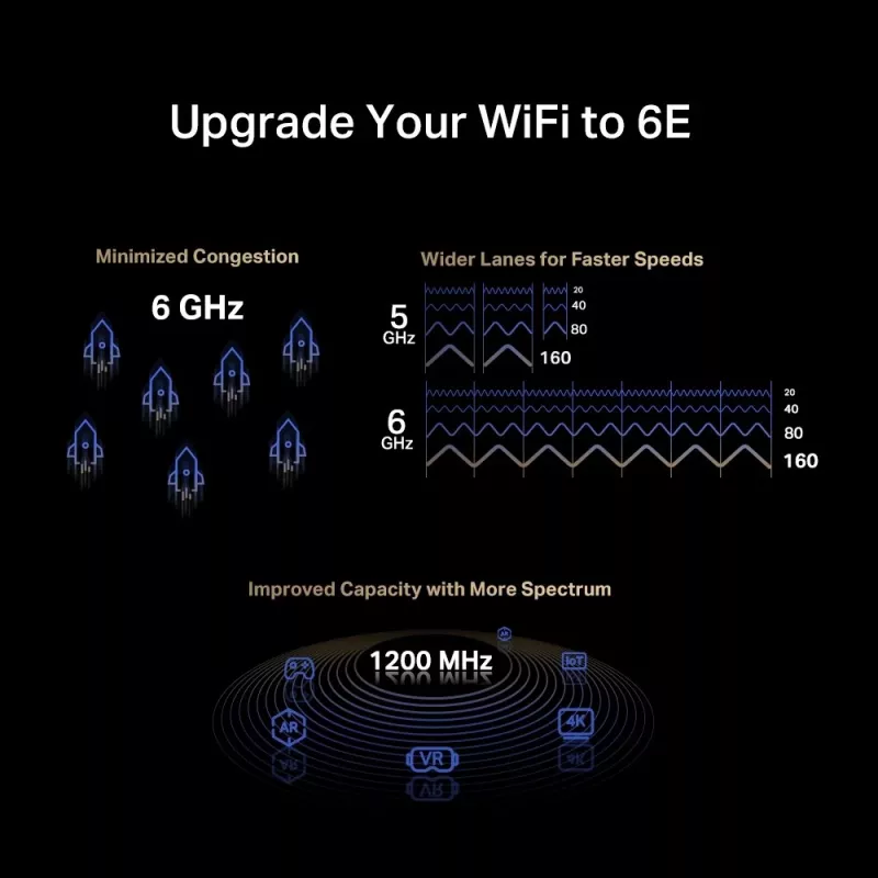 Mercusys AXE5400 Wi-Fi 6E Bluetooth 5.2 PCIe adaptér