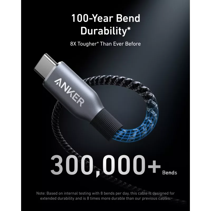 Kábel USB-C na USB-C Anker Prime A88E2012, 1,8 m, 240 W