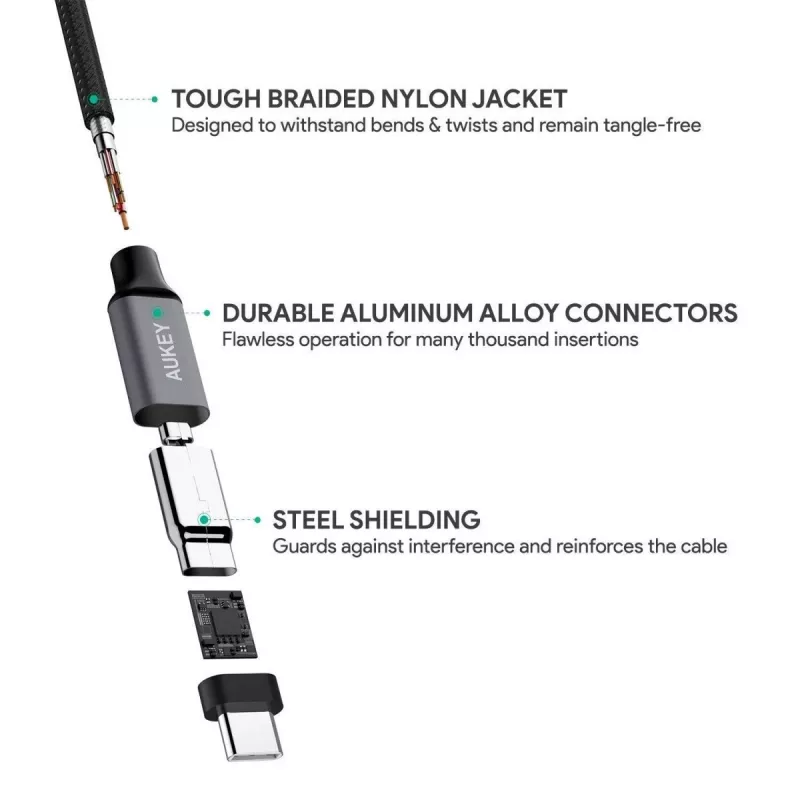 CB-CD6 Ultrafast Braided Quick Charge USB-C na USB-C 2 m