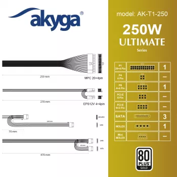 Akyga AK-T1-250 250 W TFX napájací zdroj, 80 PLUS Gold, aktívne PFC, 80 mm ventilátor, sivá