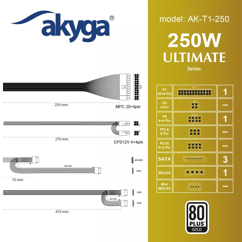 Akyga AK-T1-250 250 W TFX napájací zdroj, 80 PLUS Gold, aktívne PFC, 80 mm ventilátor, sivá