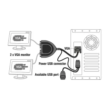 VGA video splitter DeLOCK 61968