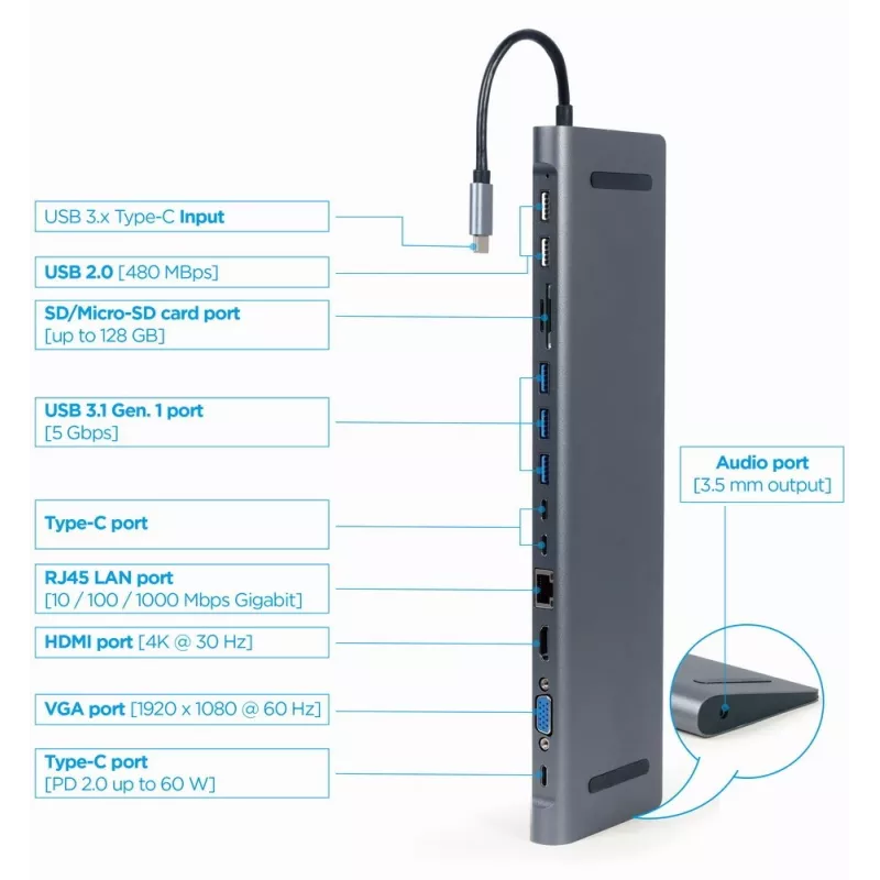 Gembird A-CM-COMBO9-01 USB Type-C 9-in-1 multi-port adaptér (USB hub + HDMI + VGA + PD + čítačka kariet + LAN + 3,5 mm audio), Space Grey