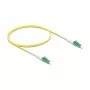 DeLOCK InfiniBand sklenené vlákno kábel 1 m LC LC/APC žltý