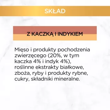 GOURMET GOLD - Zapekané s kačicou a moriakom 85 g