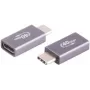 ShiverPeaks BS13-60004 adaptér USB 4.0, USB-C samec na USB-C samicu, kovový