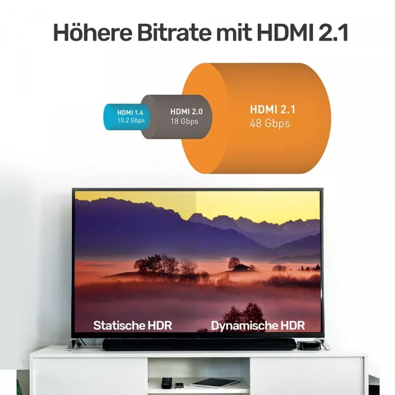 HDMI kábel Unitek C138W 2 m — HDMI 2.1, 48 Gbit/s, 4K/120Hz, HDR10 & Dolby Vision, ARC, pozlátené konektory