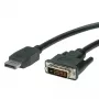 DisplayPort kábel VALUE DP-DVI (24+1) M/M 3 m
