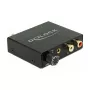 Audio konvertor DeLOCK 63972