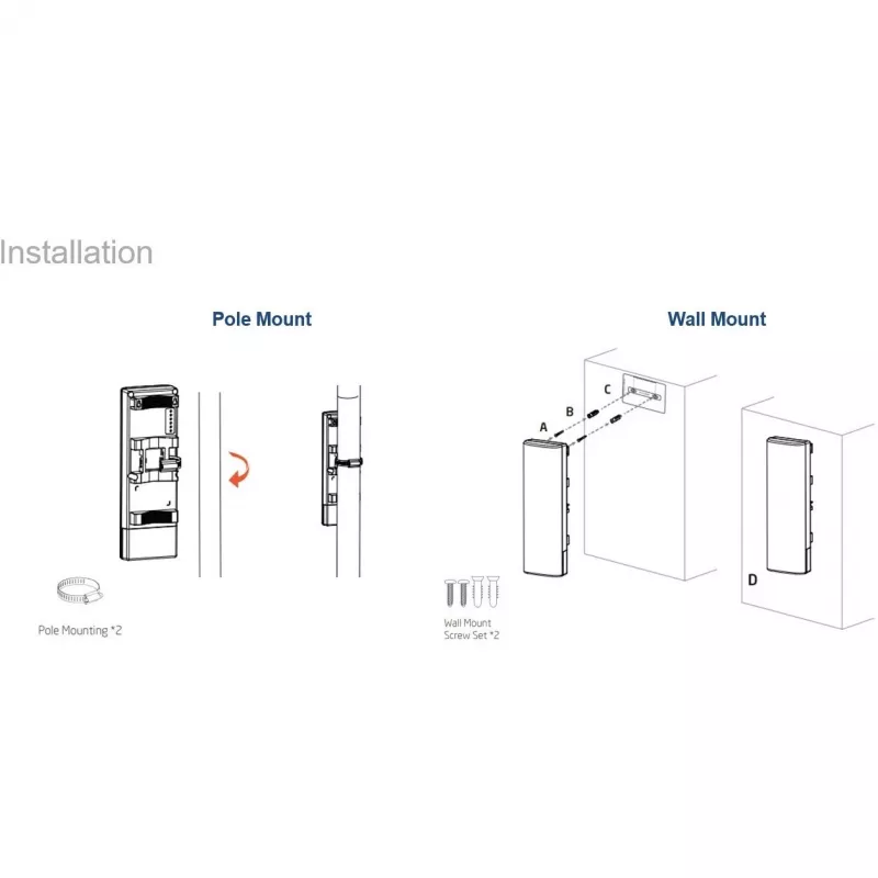 Outdoorový access point ALLNET ALL-WB100AXF-1200 WiFi6 AX1200