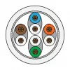 Metz Connect patch kábel Cat.6 Ultraflex500 VoIP AWG 26 5,0 m biely
