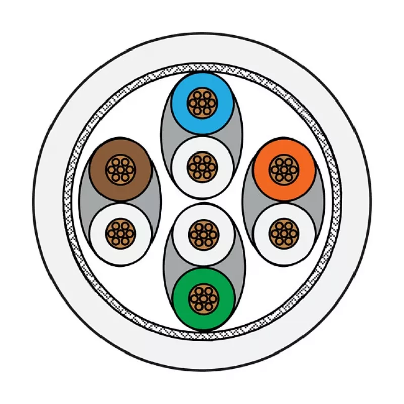 Metz Connect patch kábel Cat.6 Ultraflex500 VoIP AWG 26 5,0 m biely