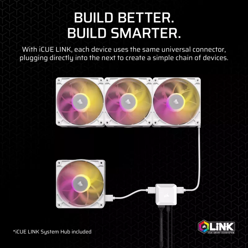 Corsair iCUE LINK RX140 MAX RGB 14 cm biely 2 ks 300-1600 RPM ventilátor