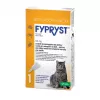 FYPRYST 50 mg - kvapky proti blchám a kliešťom pre mačky – 1x0,5 ml