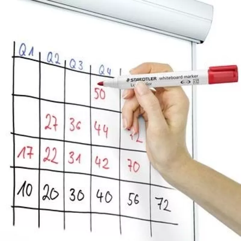 Marker Staedtler 351 B sekerový hrot čierna modrá zelená červená
