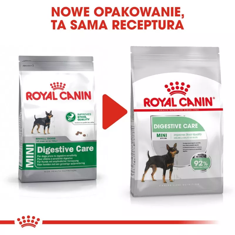Suché krmivo pre psy Royal Canin Mini Digestive Care 3 kg — malé plemená, hydina, dospelé, podpora trávenia