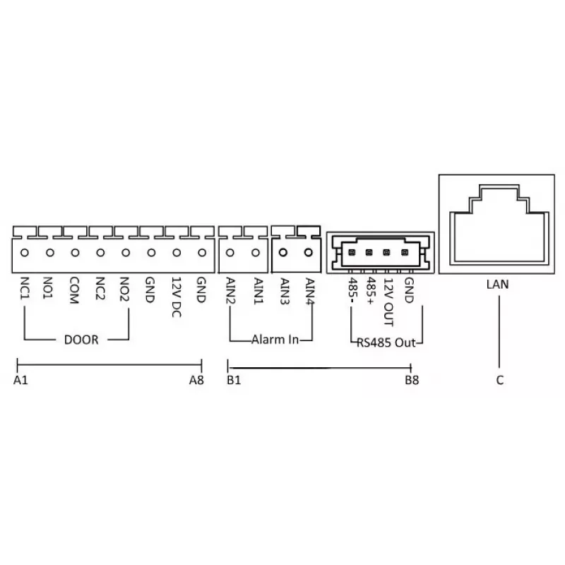 HIKVISION DS-KD8003-IME1(B)(O-STD)/EU modul videodomofónnej kamery