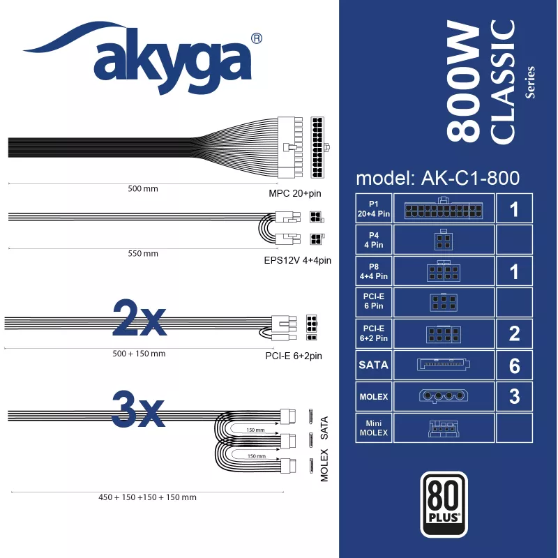 Akyga Classic AK-C1-800 ATX napájací zdroj 800 W, 80 PLUS, aktívne PFC, 120 mm ventilátor