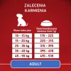 PURINA ONE MED/MAX Adult pes jahňacina & ryža 2,5kg