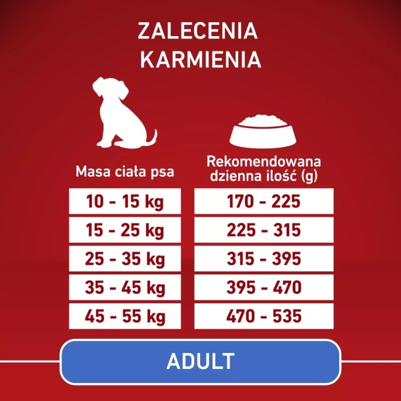 PURINA ONE MED/MAX Adult pes jahňacina & ryža 2,5kg