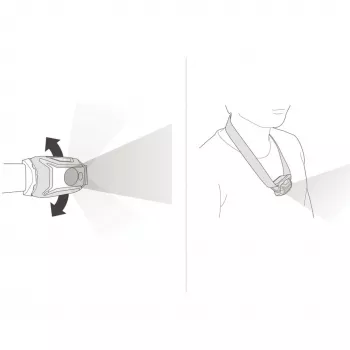 Čelová lampa Petzl TIKKINA 300 lm zelená