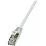 Sieťový kábel LogiLink CP2012S RJ-45 Cat6 0,25 m sivý