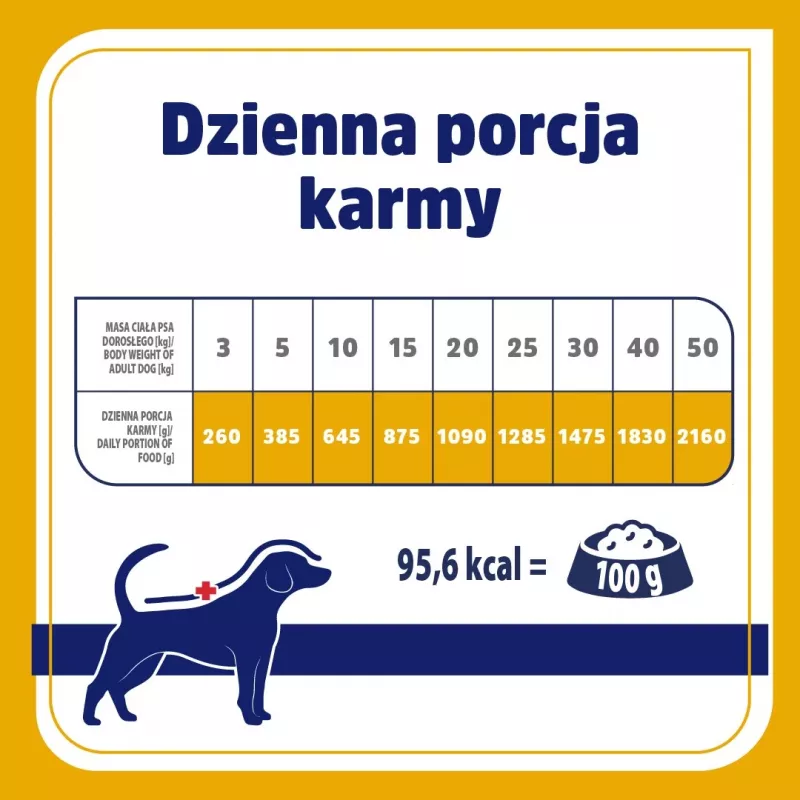 VET RESPONSE Hypoallergenic morčacie - mokré krmivo pre psov - 400 g