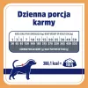 VET RESPONSE Renal - suché krmivo pre psov - 8 kg