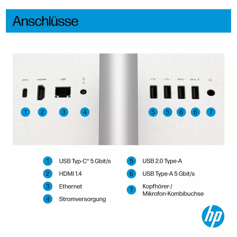 HP All-in-One PC (kompletné riešenie) 27-ct2073ng AMD Ryzen AI 7-350 512GBSSD 16GB biela (27-ct2073ng)