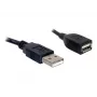 USB 2.0 predlžovací kábel DeLOCK 82457 0,15 m čierny