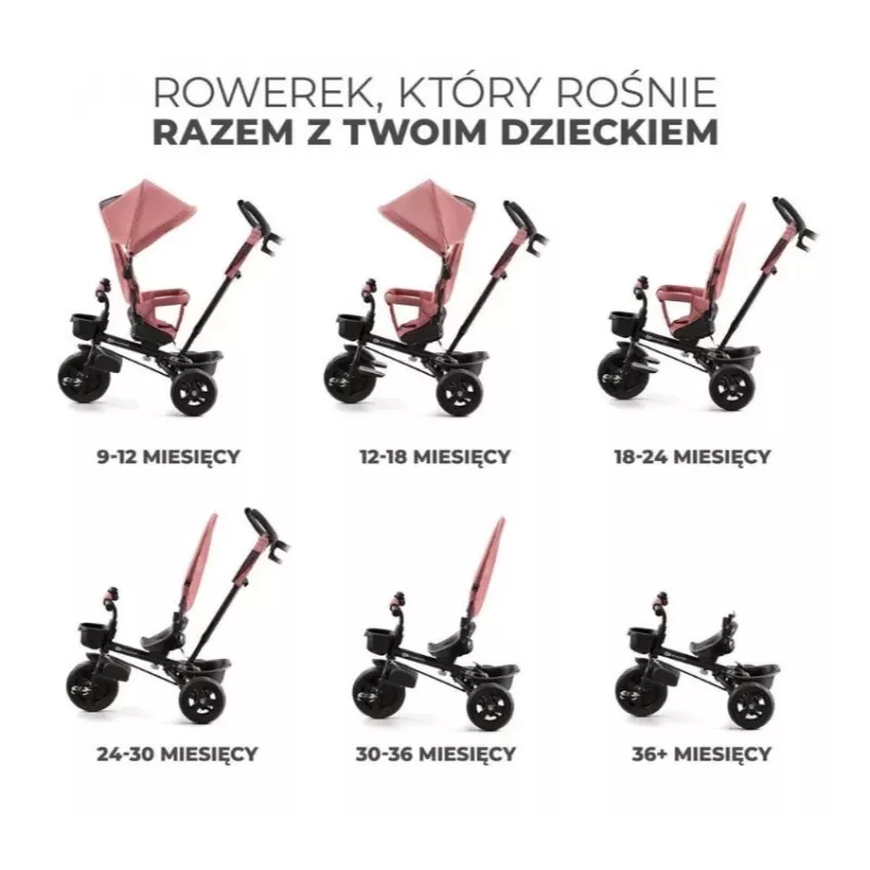 Trojkolka AVEO ROSE PINK