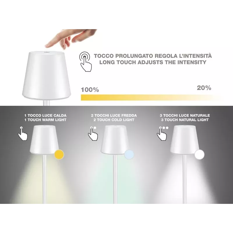 Elektrická kanvica Beper P201UTP102 – objem 1,7 l, výkon 2200 W