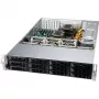 Serverová skriňa Supermicro CSE-LA26E1C4-R609LP