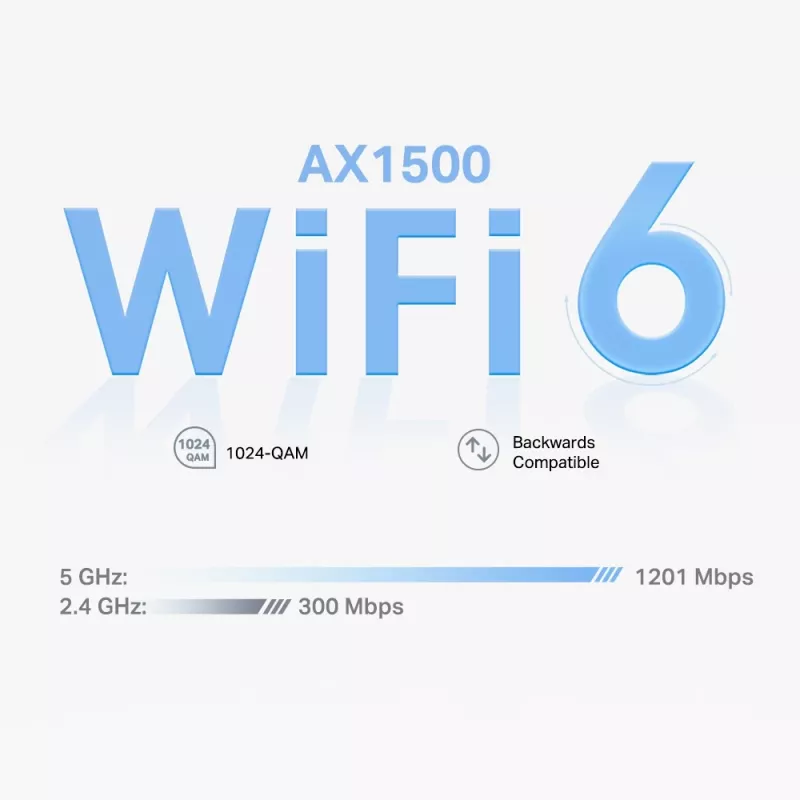 TP-Link AX1500 Whole Home Mesh Wi-Fi 6 systém