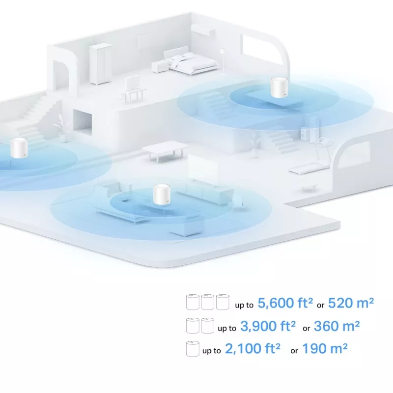 TP-Link AX1500 Whole Home Mesh Wi-Fi 6 systém