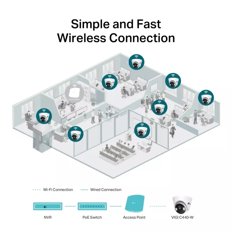 TP-Link VIGI 4MP Full-Color Wi-Fi Turret sieťová kamera