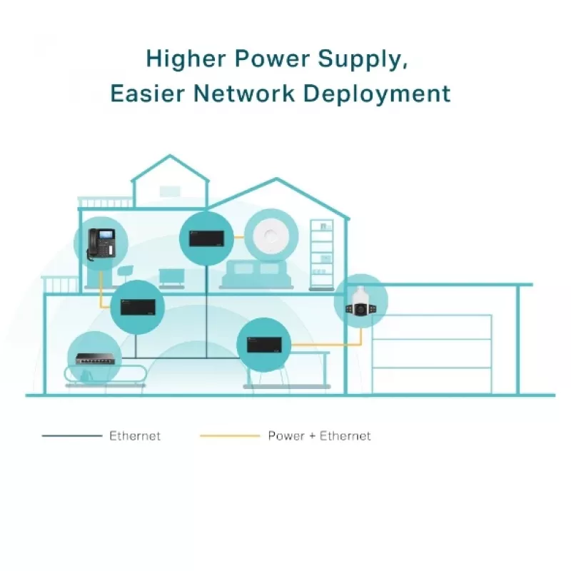 PoE adaptér TP-Link TL-POE170S Gigabit Ethernet 60W