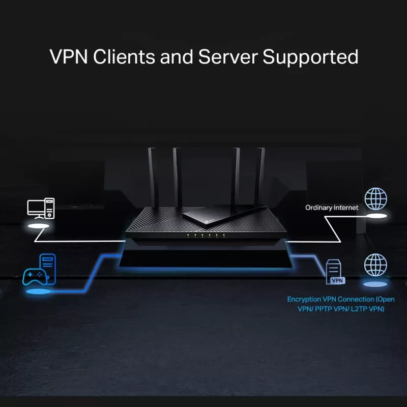TP-Link Archer AX3000 Multi-Gigabit Wi-Fi 6 router s 2,5G portom