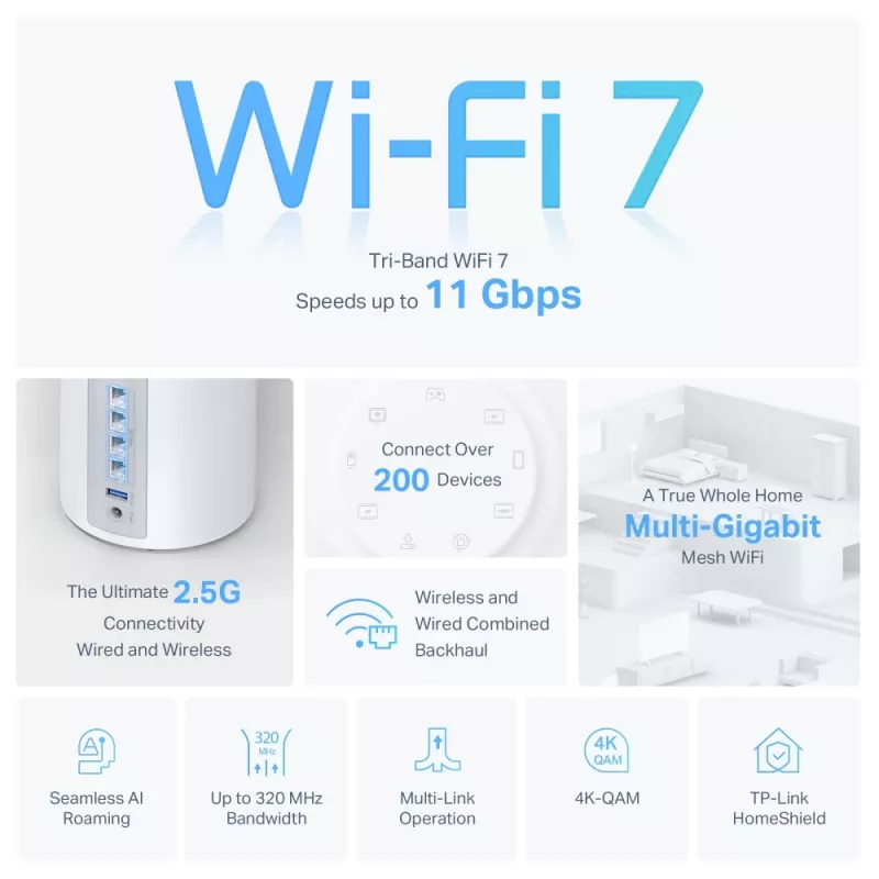 TP-Link BE9300 Whole Home Mesh Wi-Fi 7 System (Tri-Band)